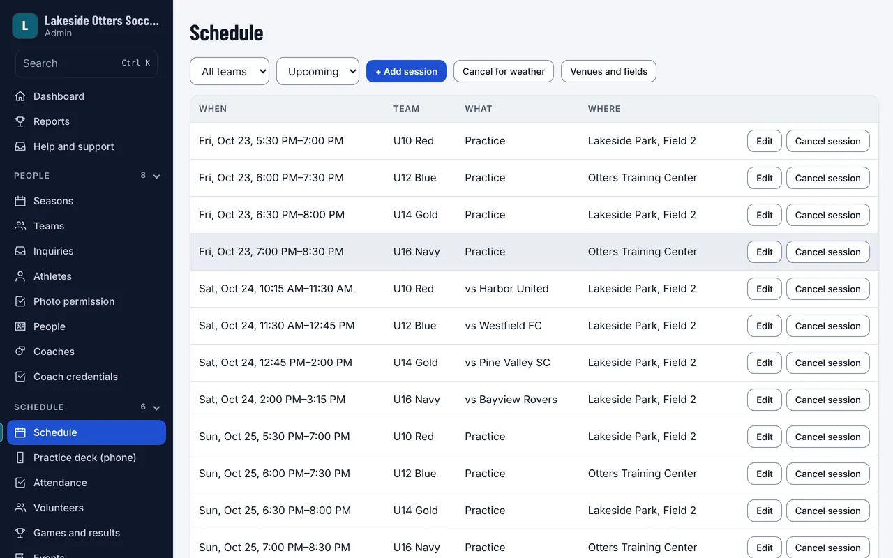 The admin schedule: every team's practices and games in one table, with buttons to add a session, cancel for weather and manage venues.